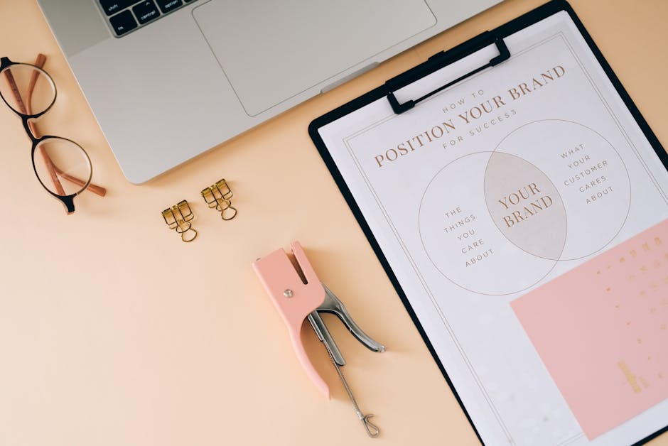 brand strategy services